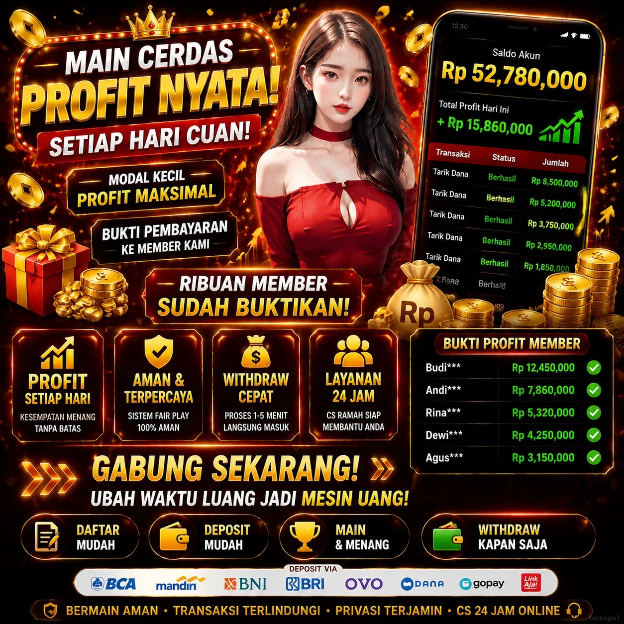 Tips Instalasi Aman di betogel untuk Pengguna Indonesia